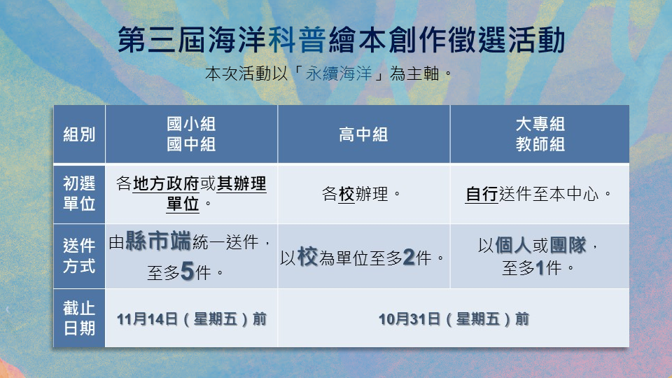 第三屆海洋科普繪本創作徵選活動